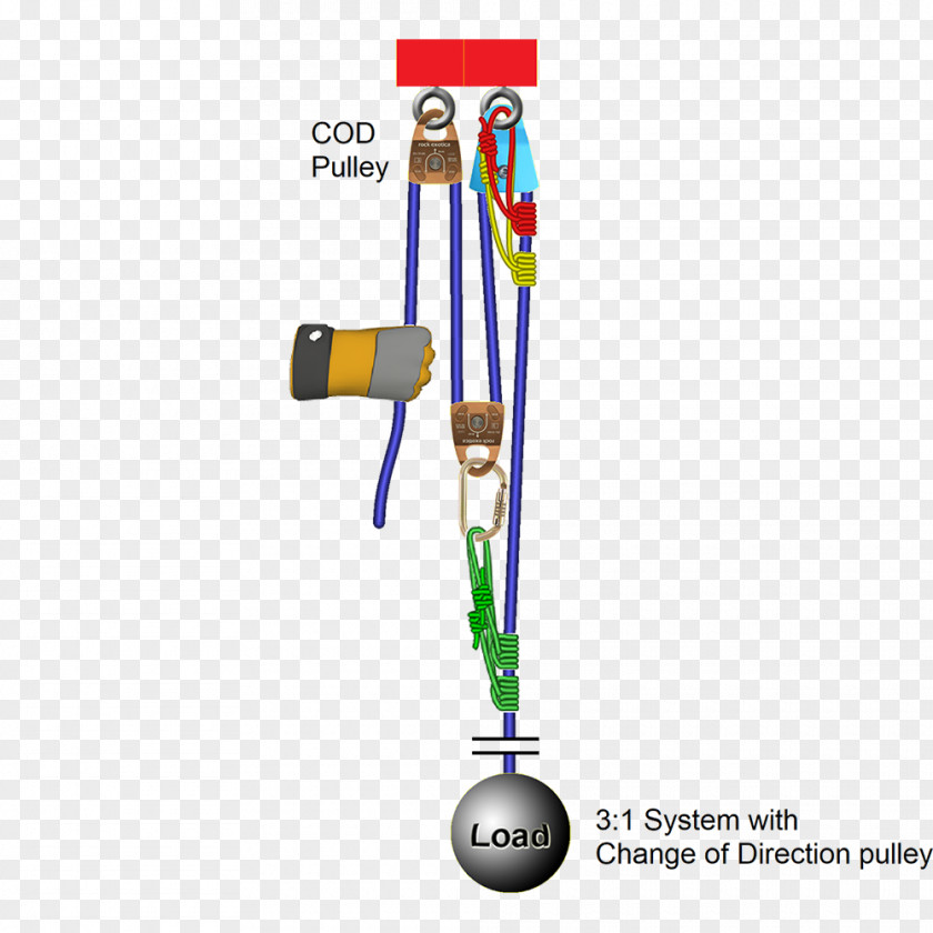 Rope Knot Rigging Rescue Pulley Technical PNG