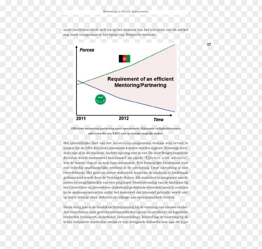 Line Angle Document PNG