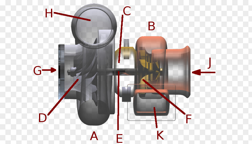 Gas Turbine Engineering Machine Household Hardware PNG