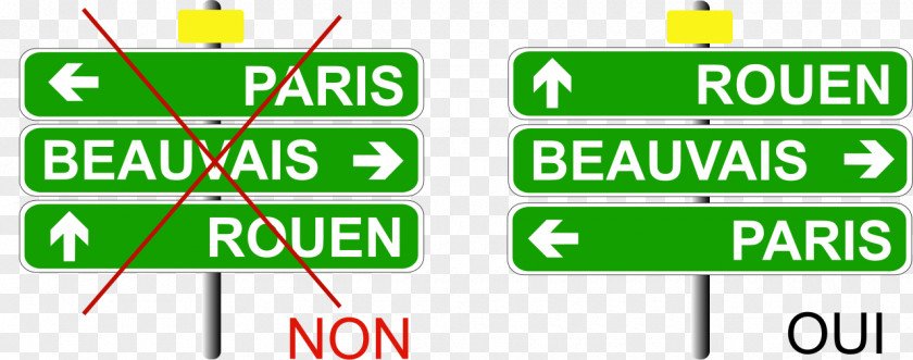 Arrow Traffic Sign Panneau De Signalisation Routière En France Direction Composition D'un PNG