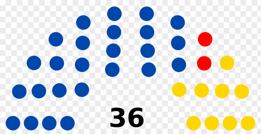 Politics Bolivian General Election, 2009 2014 Political Party Plurinational Legislative Assembly PNG
