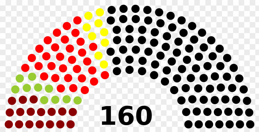 United States Spanish General Election, 2016 Spain 2015 PNG