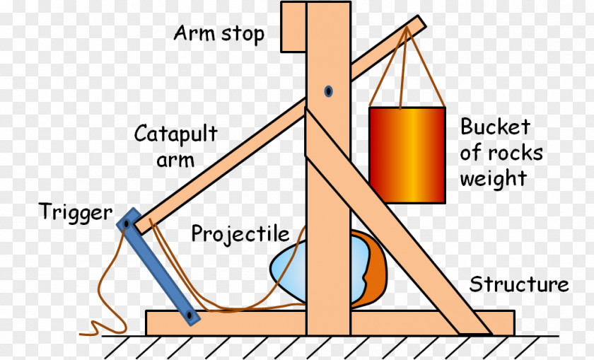 Line Angle Clip Art PNG