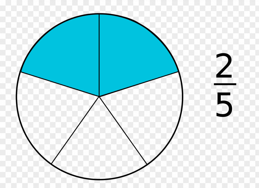 Deutschkurs Brand Circle Point Angle PNG