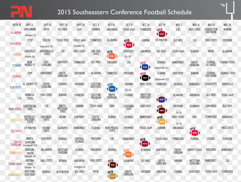 Southeastern Conference Screenshot Line Point Number PNG