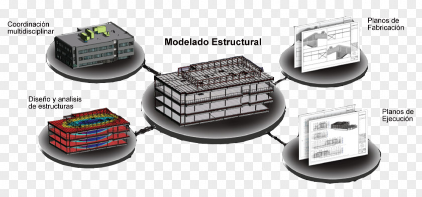 Technology Building Information Modeling Engineering Electronics PNG