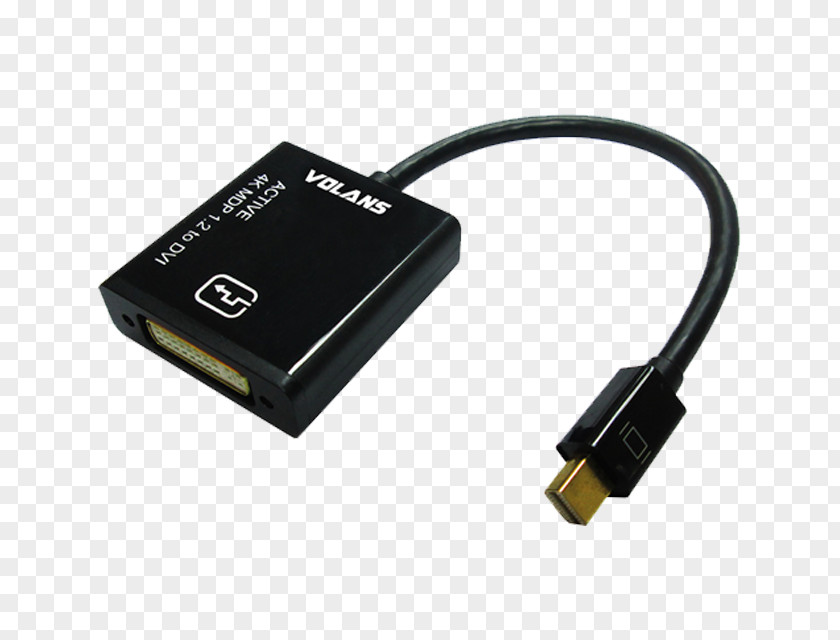 Usb Graphics Cards & Video Adapters Mini DisplayPort Digital Visual Interface HDMI PNG