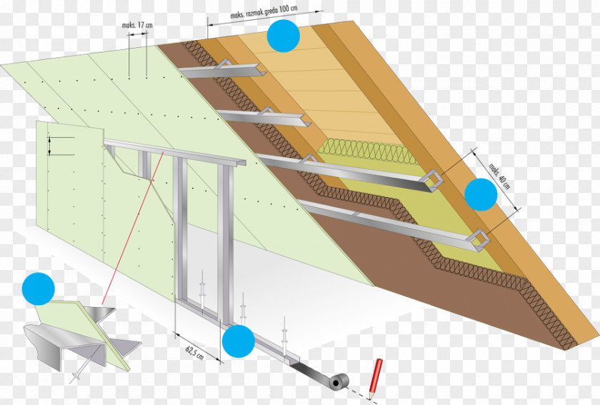 Gips Gypsum Drywall Knauf Roof Architectural Engineering PNG