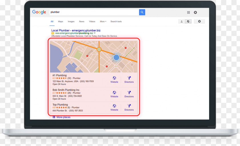 Google Maps Radiocentre Dashboard Information Analytics Management PNG