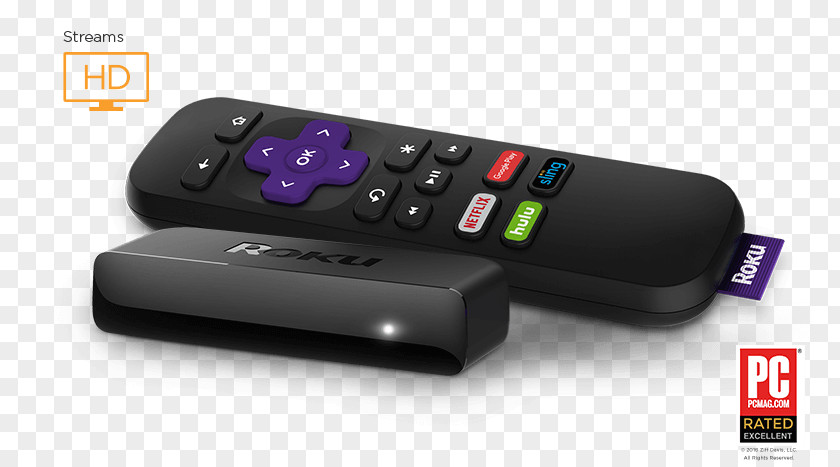 Roku Express Digital Media Player Streaming Cord-cutting PNG