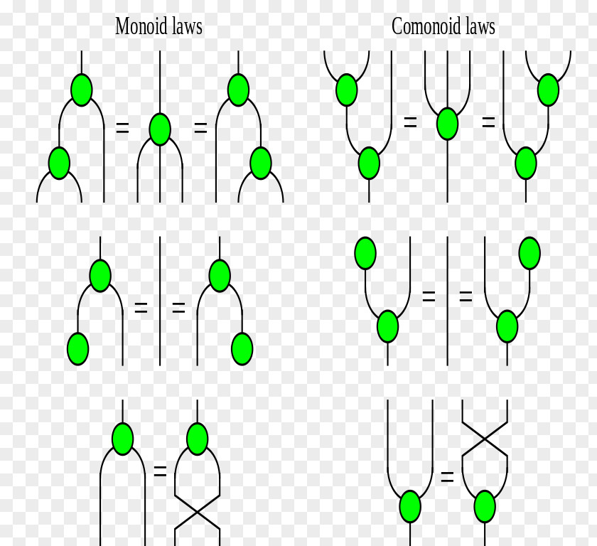 Leaf Point Clip Art PNG