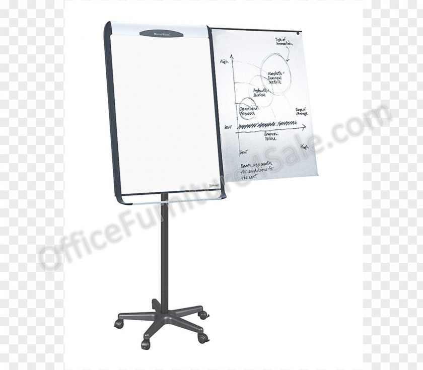 Drying Frame Office Supplies Easel Flip Chart Furniture Staples PNG