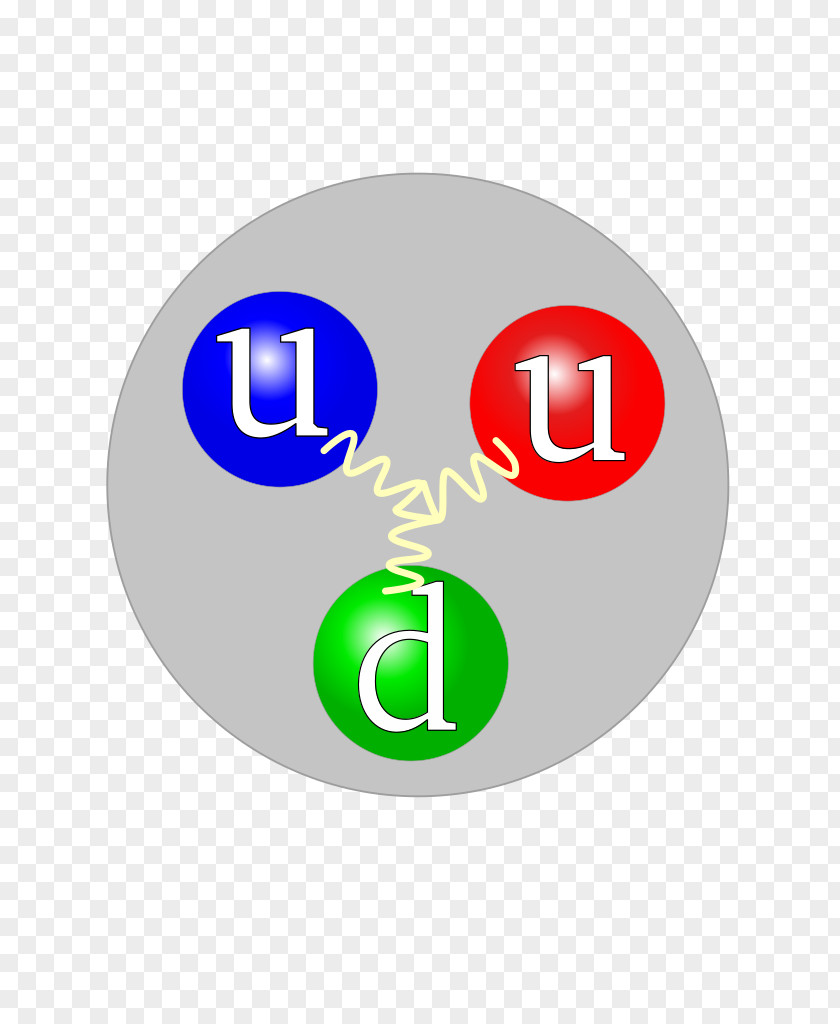 Up Quark Proton Atomic Nucleus Down PNG