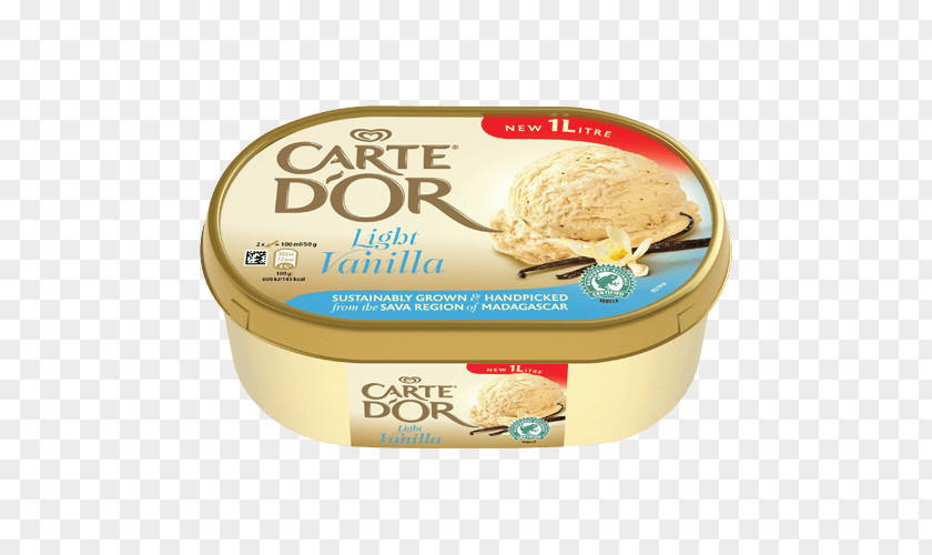 Ice Cream Sundae Carte D'Or Dessert PNG
