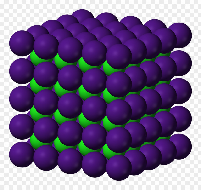 Caesium Chloride Crystal Structure Rubidium Ionic Compound PNG