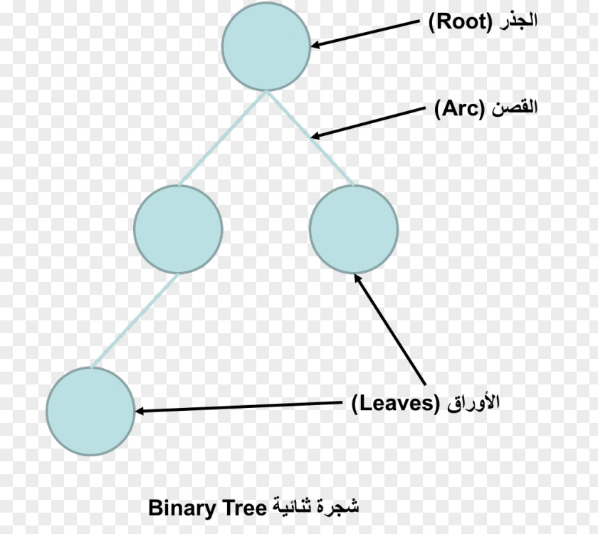 Line Point Angle Clip Art PNG