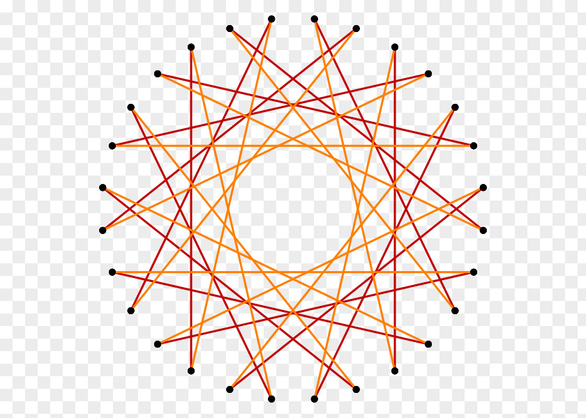 Angle Pentadecagon Hexadecagon Truncation Regular Polytope Dihedral Group PNG
