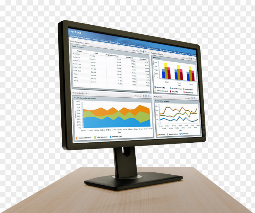 Sas Analytics Marketplace Computer Monitors Output Device Monitor Accessory Software Personal PNG
