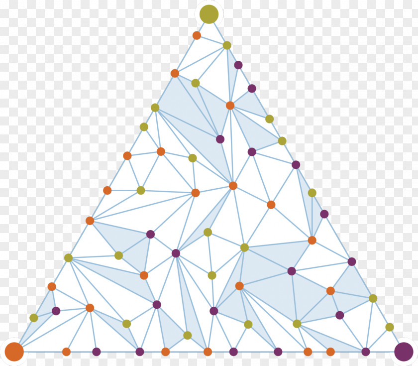 Triangle Sperner's Lemma Vertex Triangulation Edge PNG