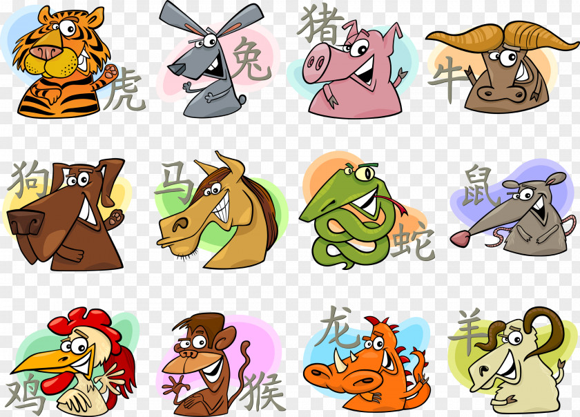 Zodiac Chinese Horoscope Astrological Sign PNG