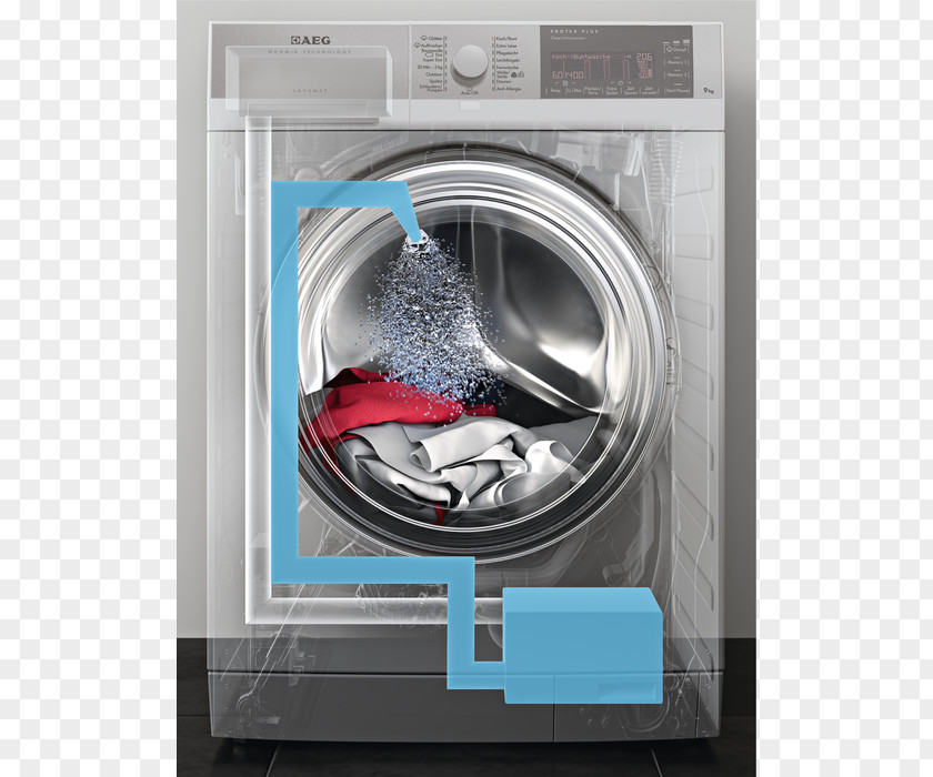 Bet Washing Machines Electrolux Home Appliance Dishwasher Laundry PNG
