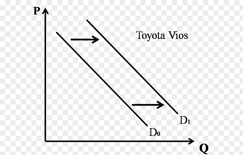 Triangle Point Diagram Black M PNG