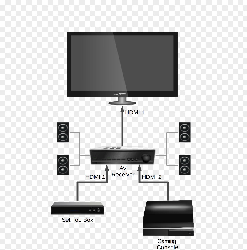 Angle Computer Monitor Accessory Monitors Multimedia Flat Panel Display PNG