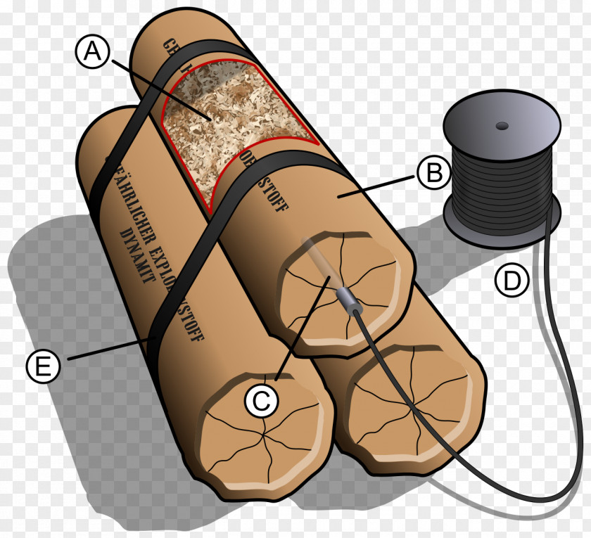 Dynamite Nitroglycerin Nobel Prize Inventor Isleten PNG