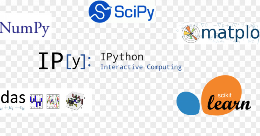 Infosphere IPython Jupyter Notebook Interface NumPy PNG