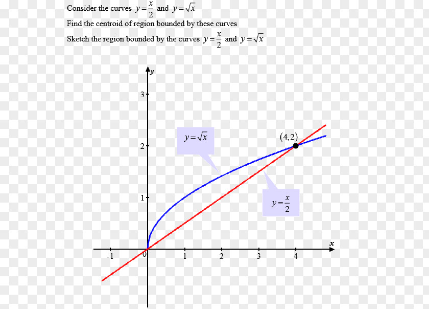 Line Angle Diagram PNG