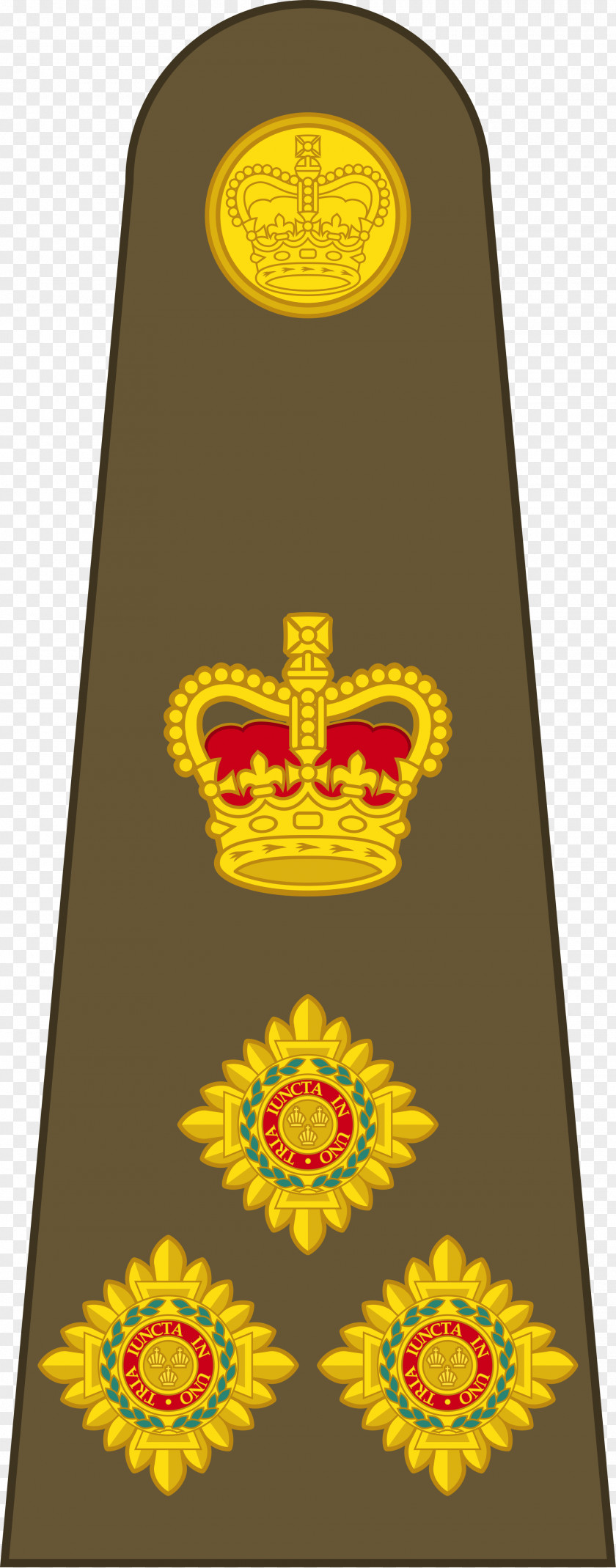 Military Colonel Army Officer British Armed Forces Brigadier General PNG