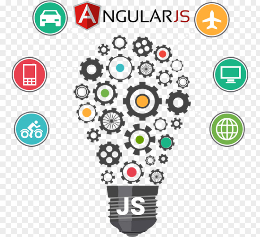 Angular Js Web Development AngularJS Software Node.js Application PNG