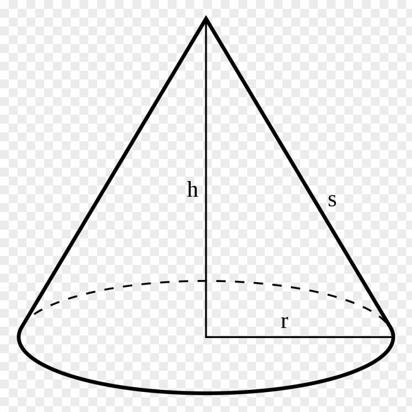 The Height Is Circle Cone Derivative Mathematics Geometry PNG