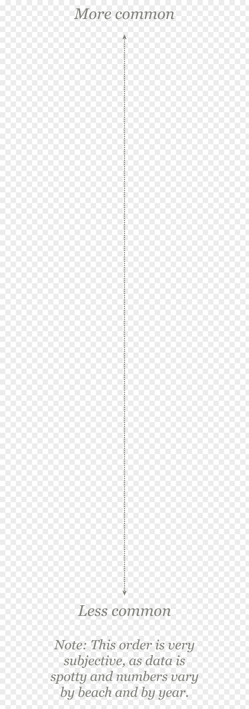 Design Paper Product Point Pattern PNG