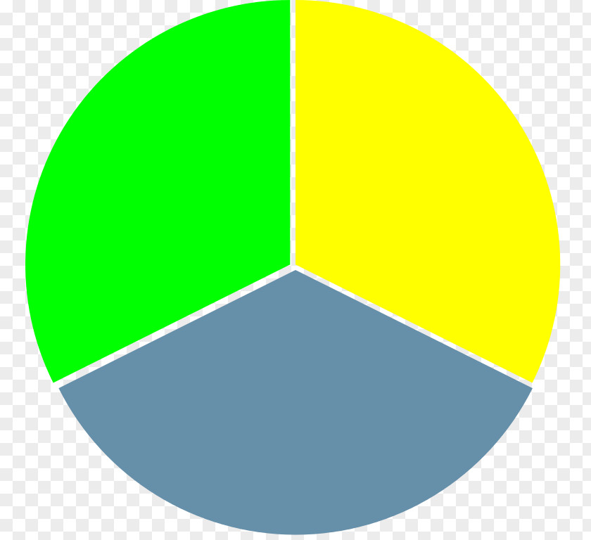 Yellowish Gray Color Wheel Drawing How To Mix Colors Mixing PNG