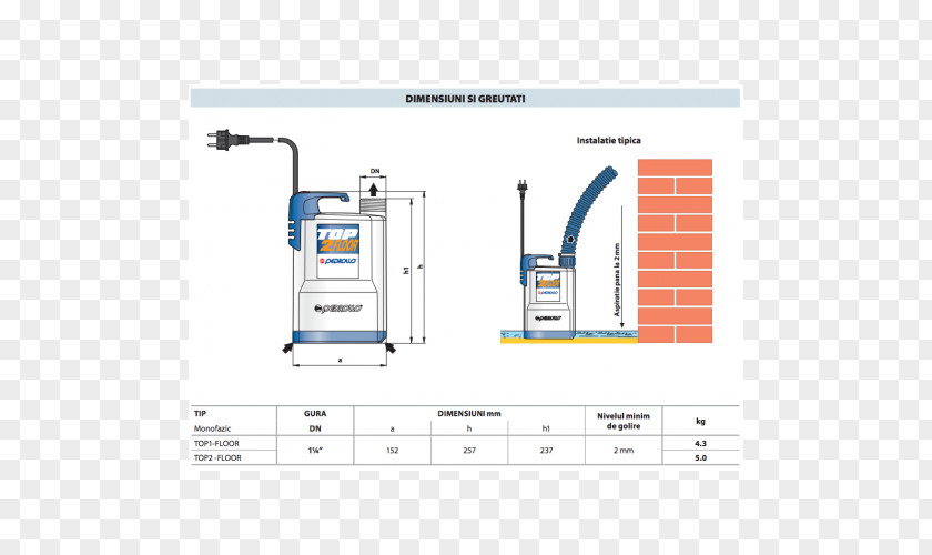 Top Shot Submersible Pump Pedrollo S.p.A. Sump Organization PNG