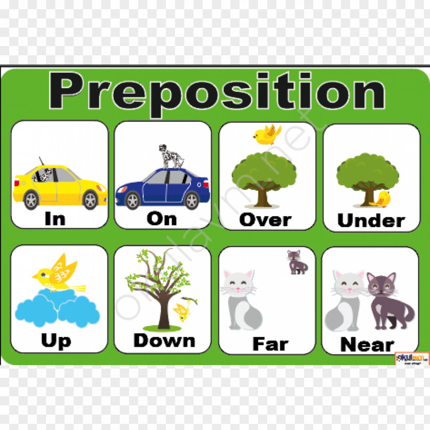 Word Preposition And Postposition Clause English Grammatical Particle PNG