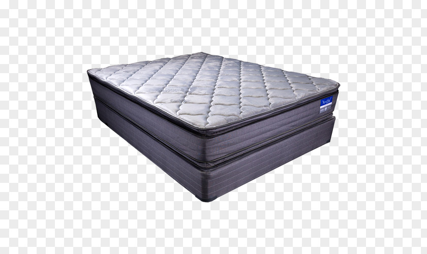 Mattress Pads Bed Frame Box-spring Size PNG
