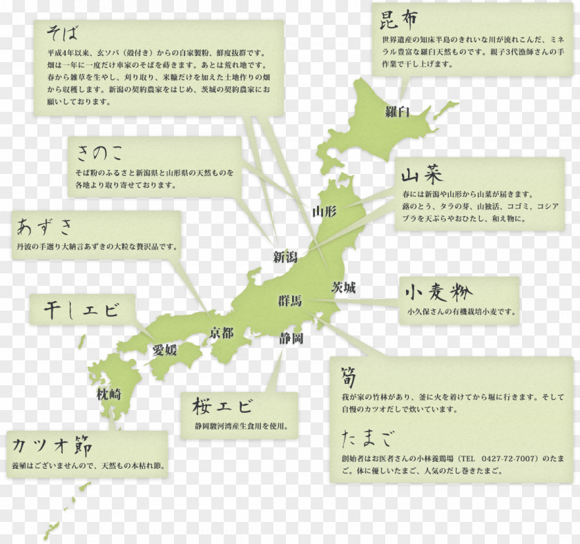 Business 原色日本島図鑑: 日本の島433有人島全収録 Organization 日晶電機（株） 白河出張所 PNG