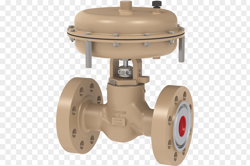 China Control Valves System Pneumatics PNG