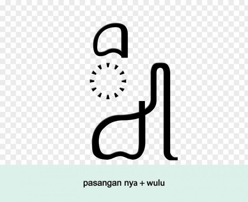 Javanese Script Language Writing System Nga People PNG