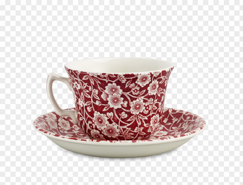 Twining Coffee Cup Saucer Porcelain Mug PNG