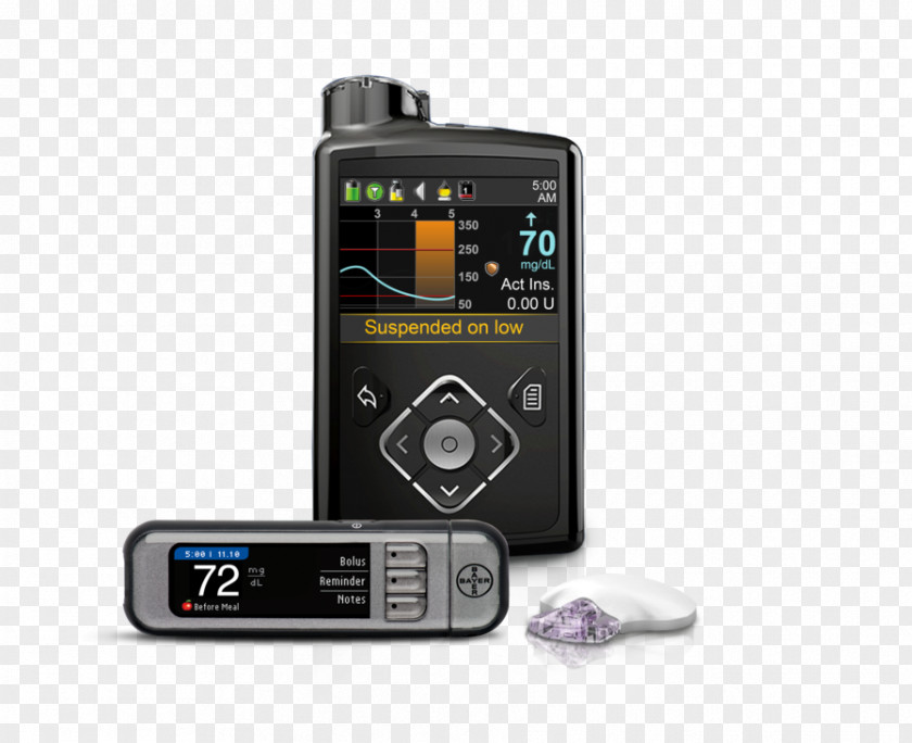 Insulin Minimed Paradigm Pump Medtronic Blood Glucose Monitoring Continuous Monitor PNG
