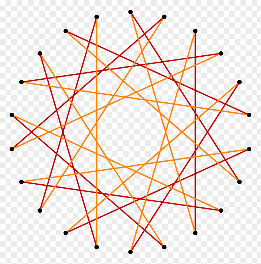 Equilateral Polygon Regular Icosidigon Research Schläfli Symbol PNG