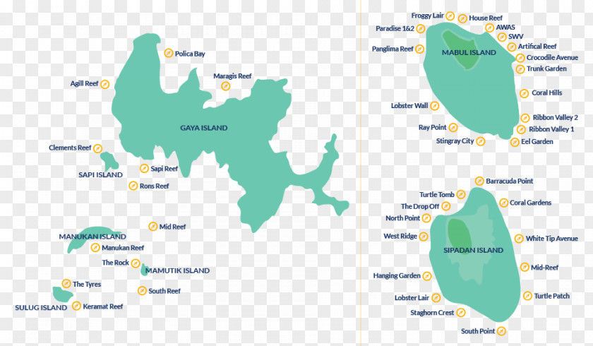 Island Kota Kinabalu Mabul Gaya Sipadan Manukan PNG