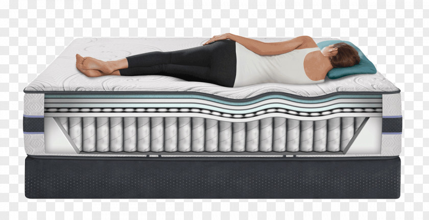 Mattress Serta Firm Pillow Cushion PNG