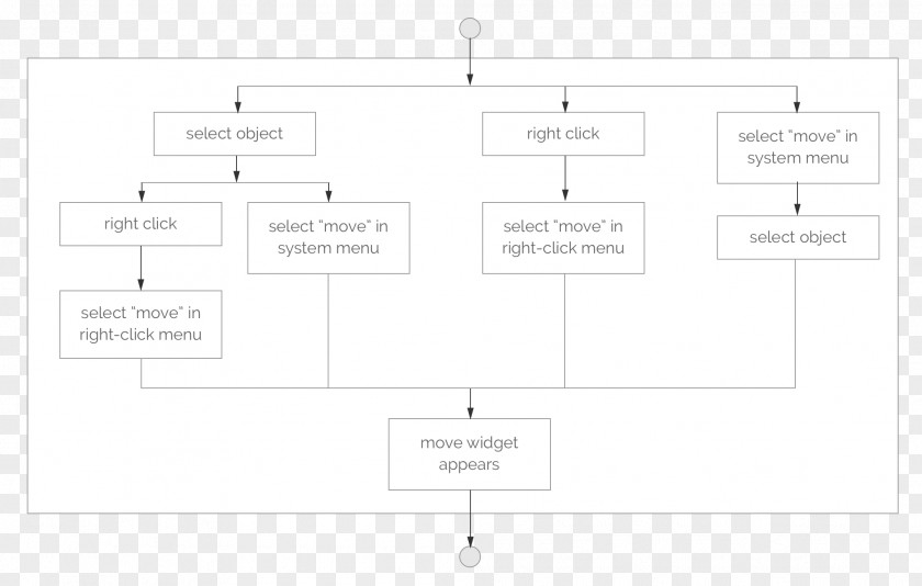 Line Brand Angle Pattern PNG