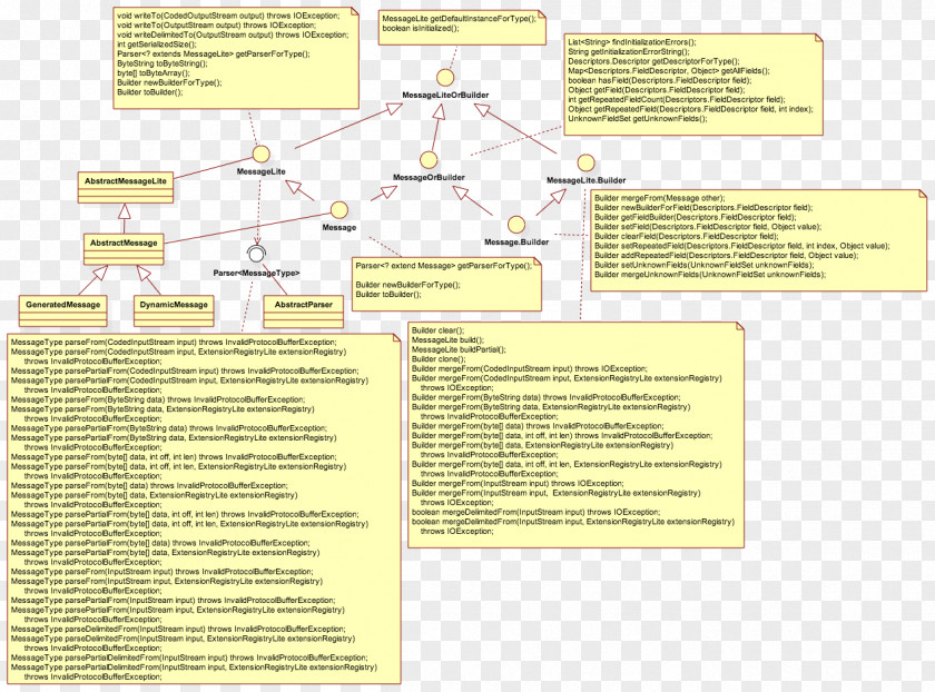 Line Paper Angle Diagram PNG