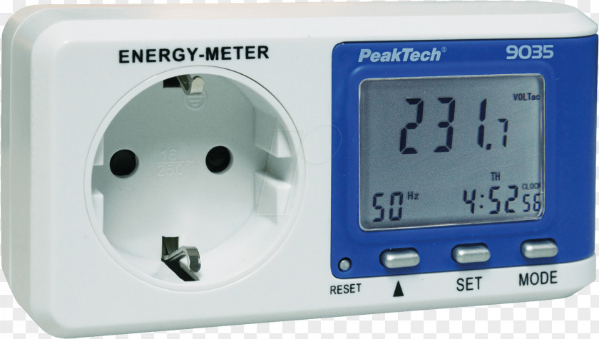 Energy Electricity Meter Electric Consumption Domestic PNG