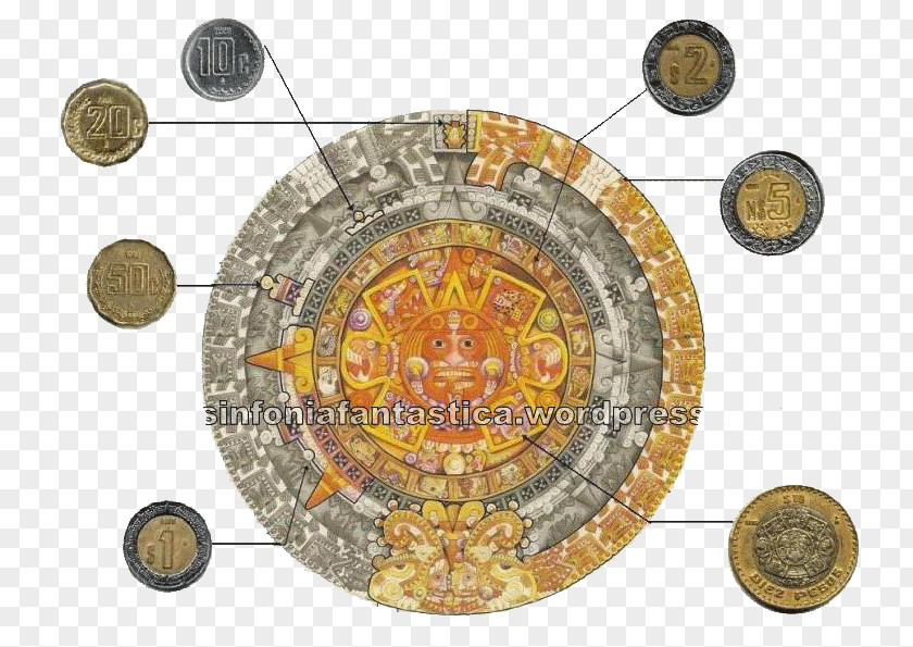 Symbol Aztec Calendar Stone Empire Maya Civilization Mayan Meaning PNG